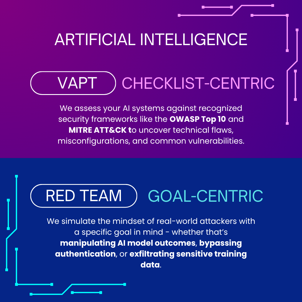 AI Poster